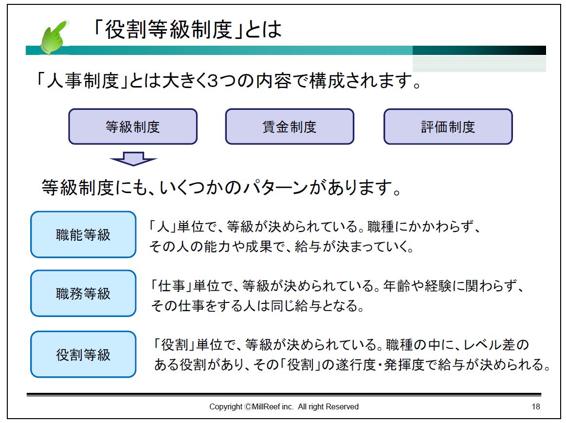 2018 11月榎本あつしのBLOG（人事制度の学校・評価をしない評価制度