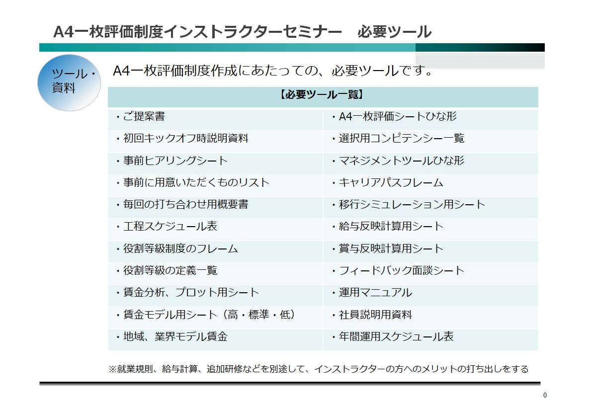 A4一枚評価制度の作り方・運用の仕方 A4一枚評価制度の作り方・運用の仕方 - メルカリ