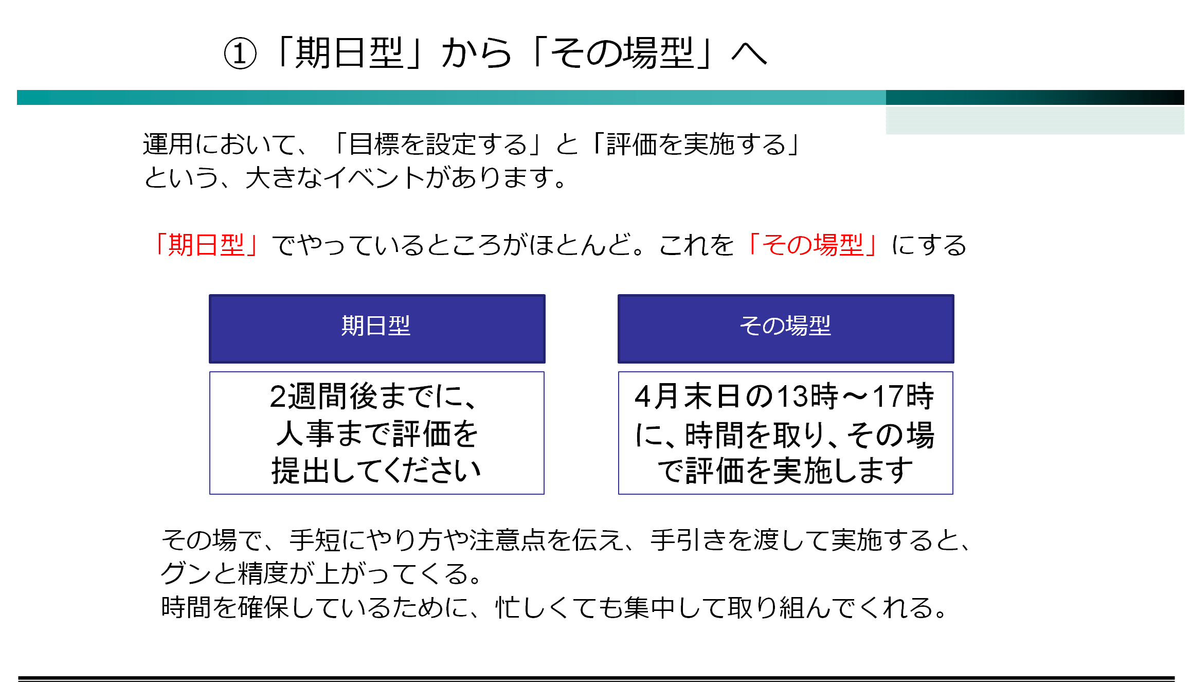 V79：「A4一枚評価制度」の作り方・運用の仕方│日本法令