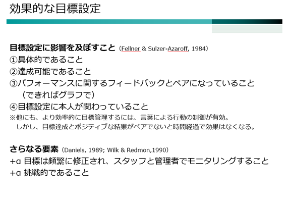API 負荷テストを表示する Azure ダッシュボードのスクリーンショット。